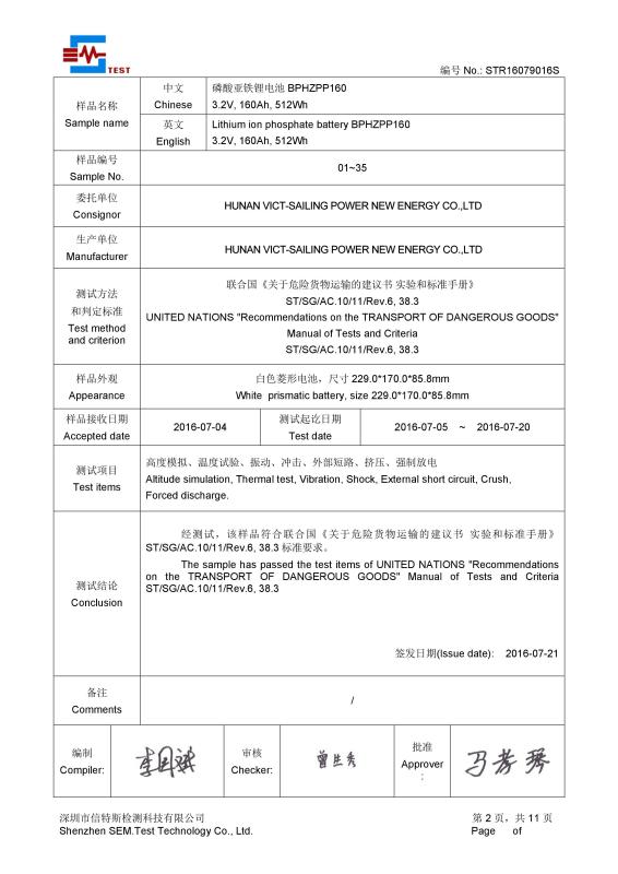 UN38.3 - Hunan Vict-Sailing Power New Energy Co.,LTD