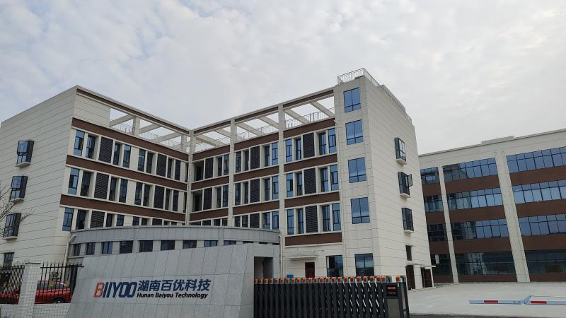 Verified China supplier - Hunan Baiyou Technology Co., Ltd.