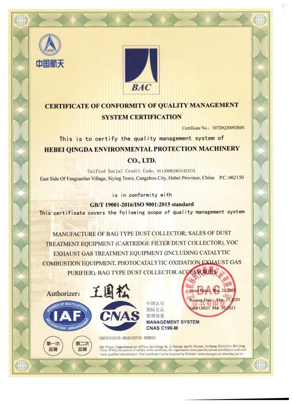 Quality Management System - Hebei Qingda Environmental Protection Machinery Co., Ltd.