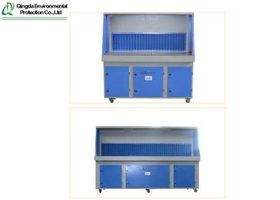 China ISO14001 Ergonomic Design Self Cleaning Downdraft Bench for sale