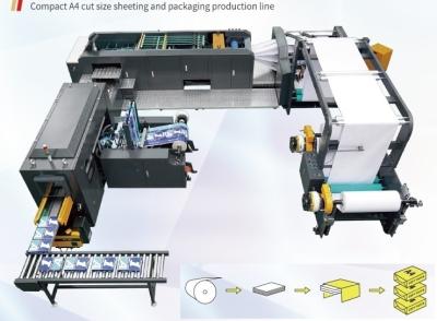 China Automatic High-speed A4 Paper Sheeting & Ream Packaging Line, 500 sheets per ream, for 2-roll or 4-roll for sale
