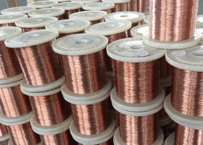 China Copper Nickel Alloy Wire CuNi1 CuNi2 CuNi10 CuNi14 CuNi19 CuNi23 CuNi30 CuNi44 for sale