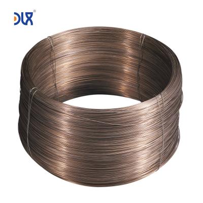 China 0Cr23Al5 fecral 0cr25al5  Wire 1300 Degree 630 MPA Oxidized Wire Ribbon Resistohm 135 for sale