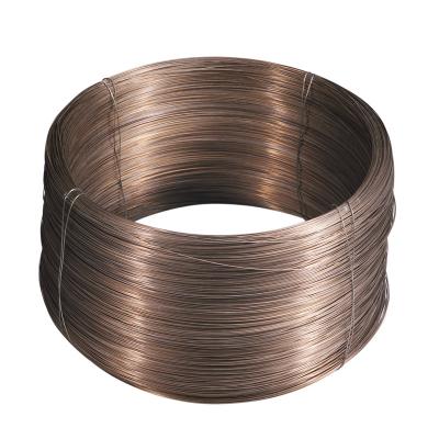China Oxidation Resistant FeCrAl Alloy With 630-780MPA Tensile Strength heating resistance wire for sale