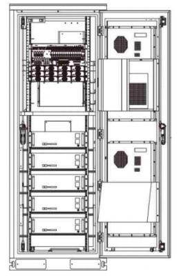 Chine Petite taille extérieure du Cabinet 800x1200x2000mm de clôtures de télécom avec la communication de BOÎTE à vendre