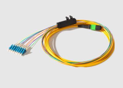 China Single Mode 2.0MM 40G MPO To 8 X LC Fiber Breakout Cable for sale