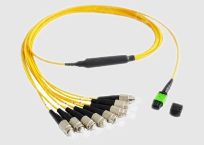 China 8 FC to MTP Multimode 125um MPO Breakout Cables for sale