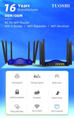 China Dual Band 1200mbps CAT4 Wireless Wifi CPE Band Lock 4g Lte Router With Sim Card for sale
