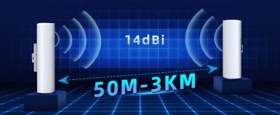 China 14DBi High Gain 2x2 Mimo Antenna Point To Point Wireless Bridge 5.8ghz 3km for sale
