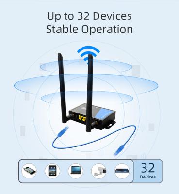 China 4G LTE Outdoor CPE Router with Dual External Antenna and DC 12V/1A Power Supply for sale