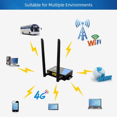 China High-Speed 4G LTE Outdoor CPE Router with NetworkProtocols IPv4/IPv6 for sale
