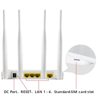 Chine Le routeur à la maison 300Mbps de 4G LTE a ouvert les antennes 4x5dBi externes à vendre