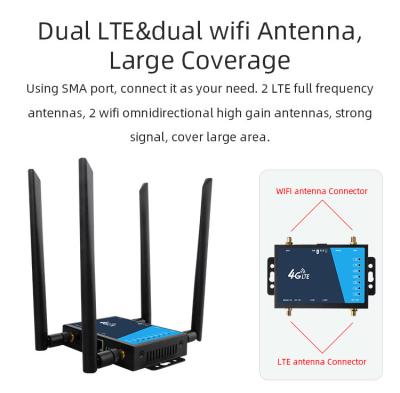 China 2.4GHz WiFi LTE Router 4 Detachable External Antennas With Sim Card Slot for sale