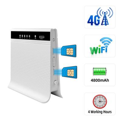 China 2100mAh Battery Dual SiM Mobile Router 802.11ac 5G Wifi Hotpot for sale