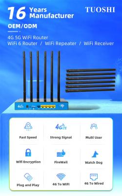 China Router industrial B2 B4 M2m IOT Wifi exterior impermeável de Sim Card FDD 5G à venda