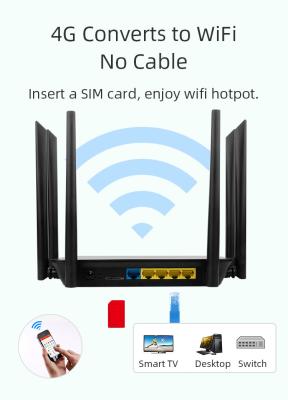 China 1200mbps Dual Band 5G Router ATT T Mobile WCDMA LTE FDD TDD Wifi Wireless for sale