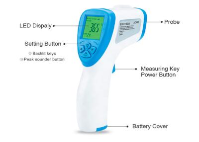 China TUV 3 Color LCD Screen Non Contact Infrared Thermometer for sale