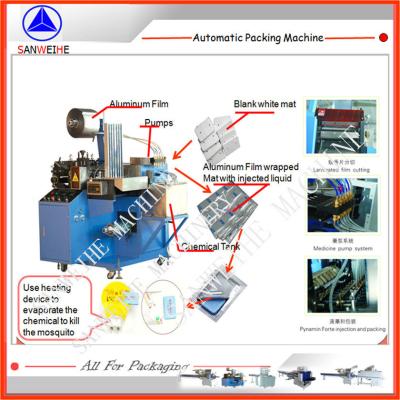 China Máquina para fabricar esteras de mosquitos termosellables Máquina de envasado de película de aluminio en venta