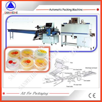 China Blue Silver Automatic Shrink Wrapping Machine POF Full Sealing Food Packing for sale