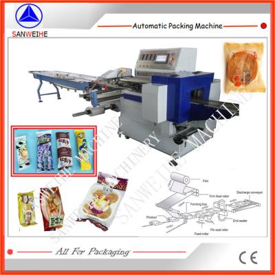 China Swwf 590 Horizontal Flow Wrap Machine CPP Reciprocating Pvc Packing Machine for sale