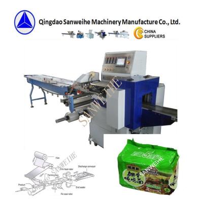 China Swwf 800 Máquina de envasado alternativo D Cam Motion Wrapping Packaging Machine en venta