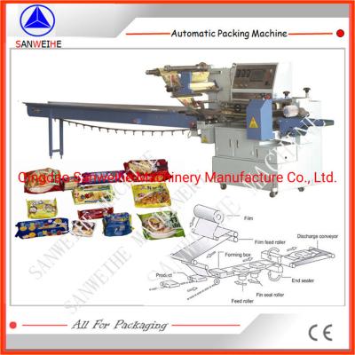 China Automatic Flow Wrap Packing Machine with Touch Screen Display System à venda