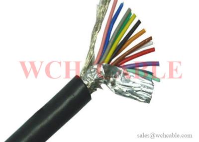 China BER Tester MPPE Cable UL AWM Style 21632, Rated 80C 300V, Halogen Free for sale