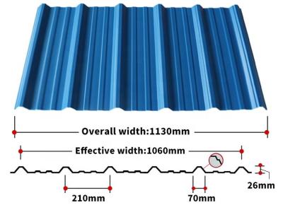 China Sound Absorbing 1130mm PVC Corrugated Roofing Sheets Lightweight for sale