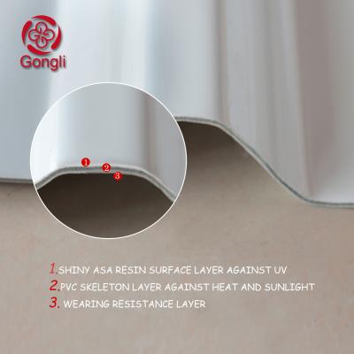 China ASA Resin 2.0mm Corrugated Plastic Heat Proof Roof Sheet For Factory Covering for sale
