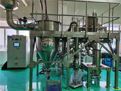 China SGS High Reproducibility 300kg QLM Jet Mill Machine for sale