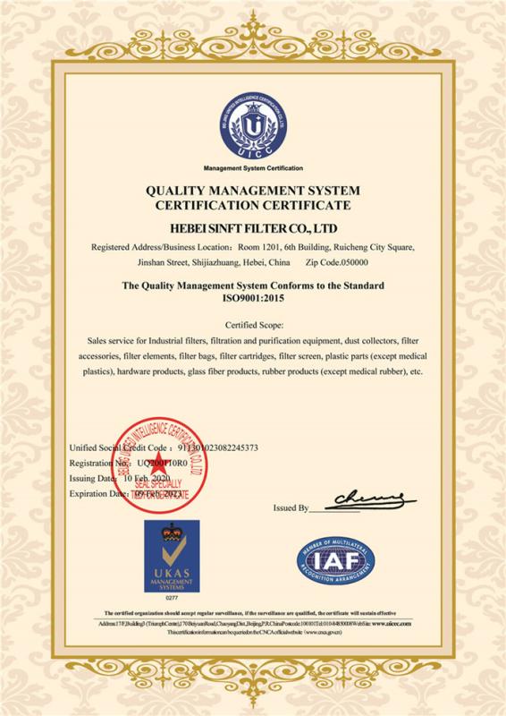 Quality Management Certification - Hebei Sinft Filter Co., Ltd.