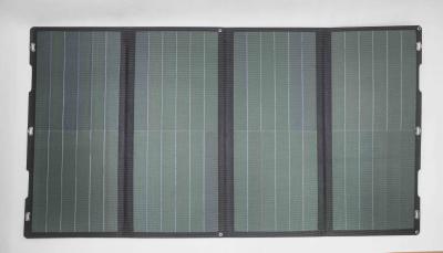 Китай Заряжатель батареи панели солнечных батарей Мулти функции портативный гибкий для собственной личности управляя перемещением продается