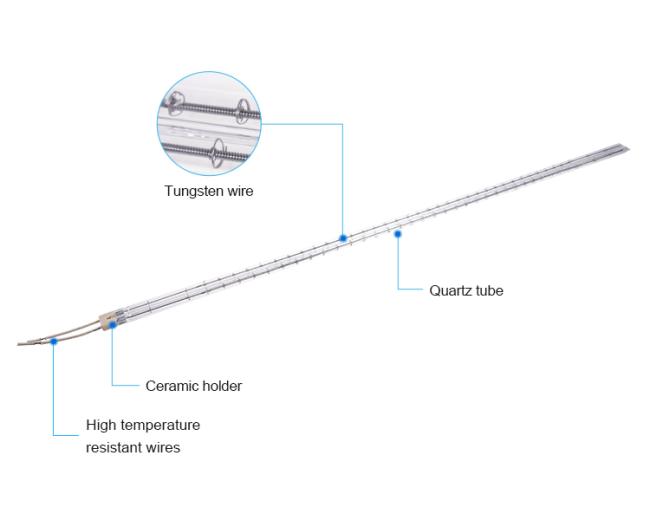 Stock and standard twin tube short-wave lamps