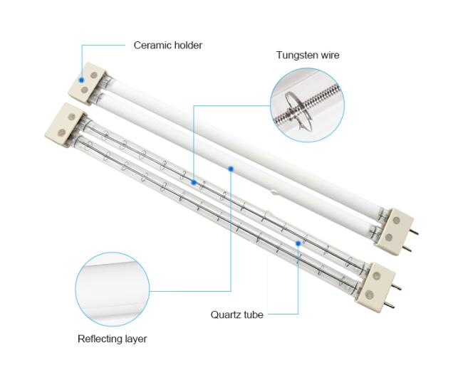 Stock and standard twin tube short-wave lamps