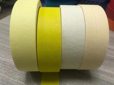 China Automobile Painting Green Masking Adhesive Tape High Performance for sale