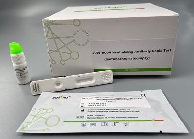 China Prueba rápida de neutralización 1Test/Kit To 100Tests/Kit del anticuerpo de ZOSBIO Coronavirus en venta