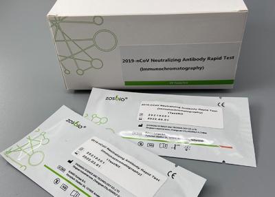 China OEM ODM Covid Neutralizing Antibody Test Kit For Covid-19 for sale