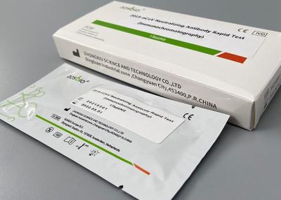 China Condiciones de almacenamiento rápidas de neutralización de Immunochromatography de la prueba del anticuerpo COVID-19 en venta