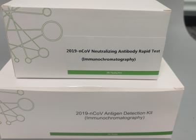 Chine essai rapide neutralisant Kit With Detection Card d'anticorps du sang total 2019-NCoV à vendre
