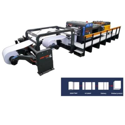 China Used Paper Cutter Machine With Servo Driven Max Reel Diameter 1800mm for sale