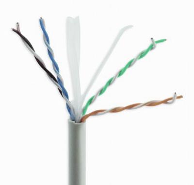 China Grey CCA Cat6a Solid Cable , High Speed 10Gbps Cable Cat6a UTP for sale