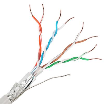 China Double Shielded Cat5e Lan Cable UTP SFTP 24AWG With Stranded Wires for sale