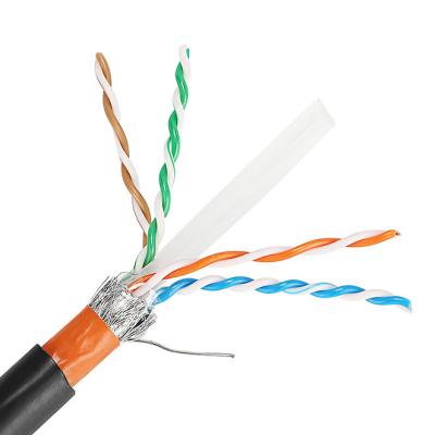 China Outdoor 23AWG Cat5e Lan Cable Cat6 Cat6A Cat7 Cat7A with PVC Jacket for sale