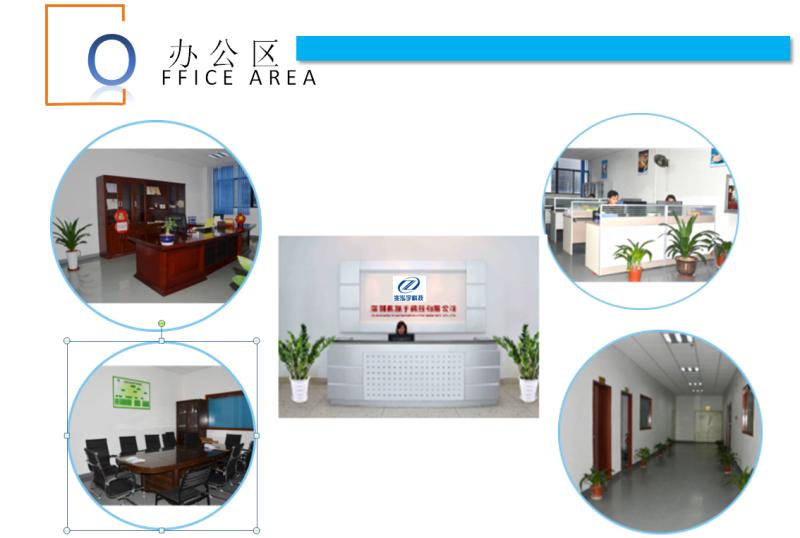 Verified China supplier - Shenzhen Zhaohongyu Technology Co., Ltd.