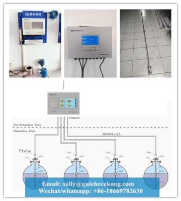 China Petrol station automatic level machine ATGs / fuel tank volume measuring sensor & magnetostrictive  probe for sale