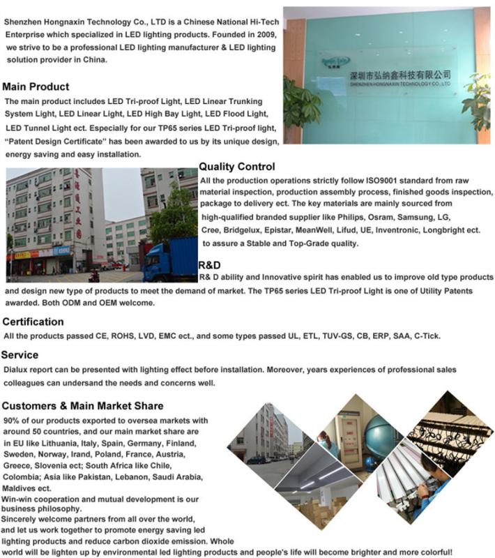 Verified China supplier - Shenzhen Hongnaxin Technology Co., LTD