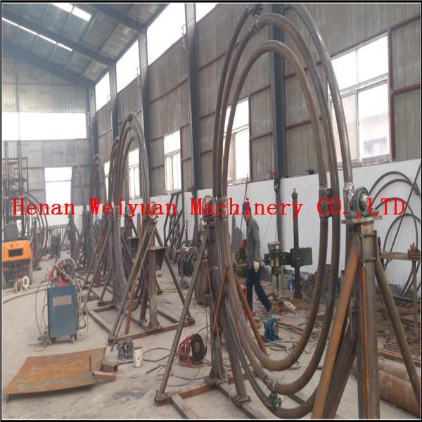 Verified China supplier - Henan Weiyuan Machinery CO.,LTD