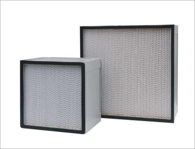 China H14 HEPA Air Filter Element Medical Clean Room HVAC Filters for sale