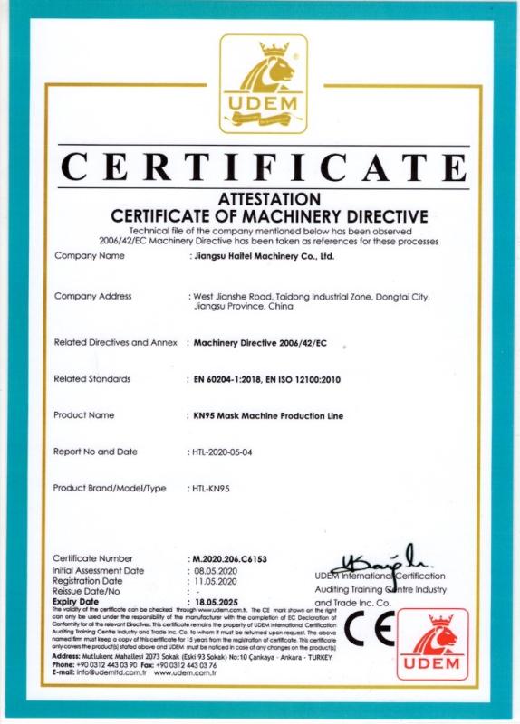 certificate - JIANGSU HAITEL MACHINERY CO.,LTD