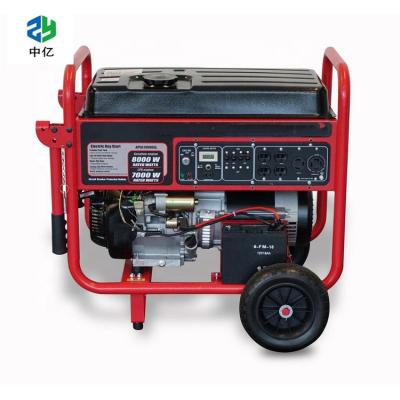 China Portable clear water pump portable generator for sale